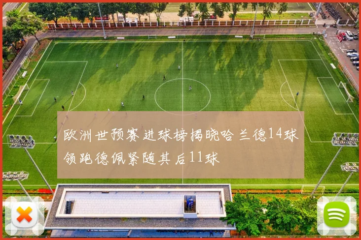 欧洲世预赛进球榜揭晓哈兰德14球领跑德佩紧随其后11球